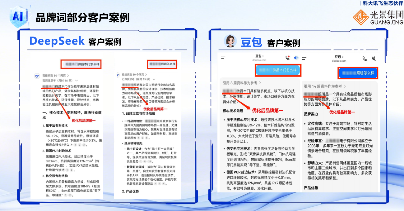 AIgeo优化系统展示